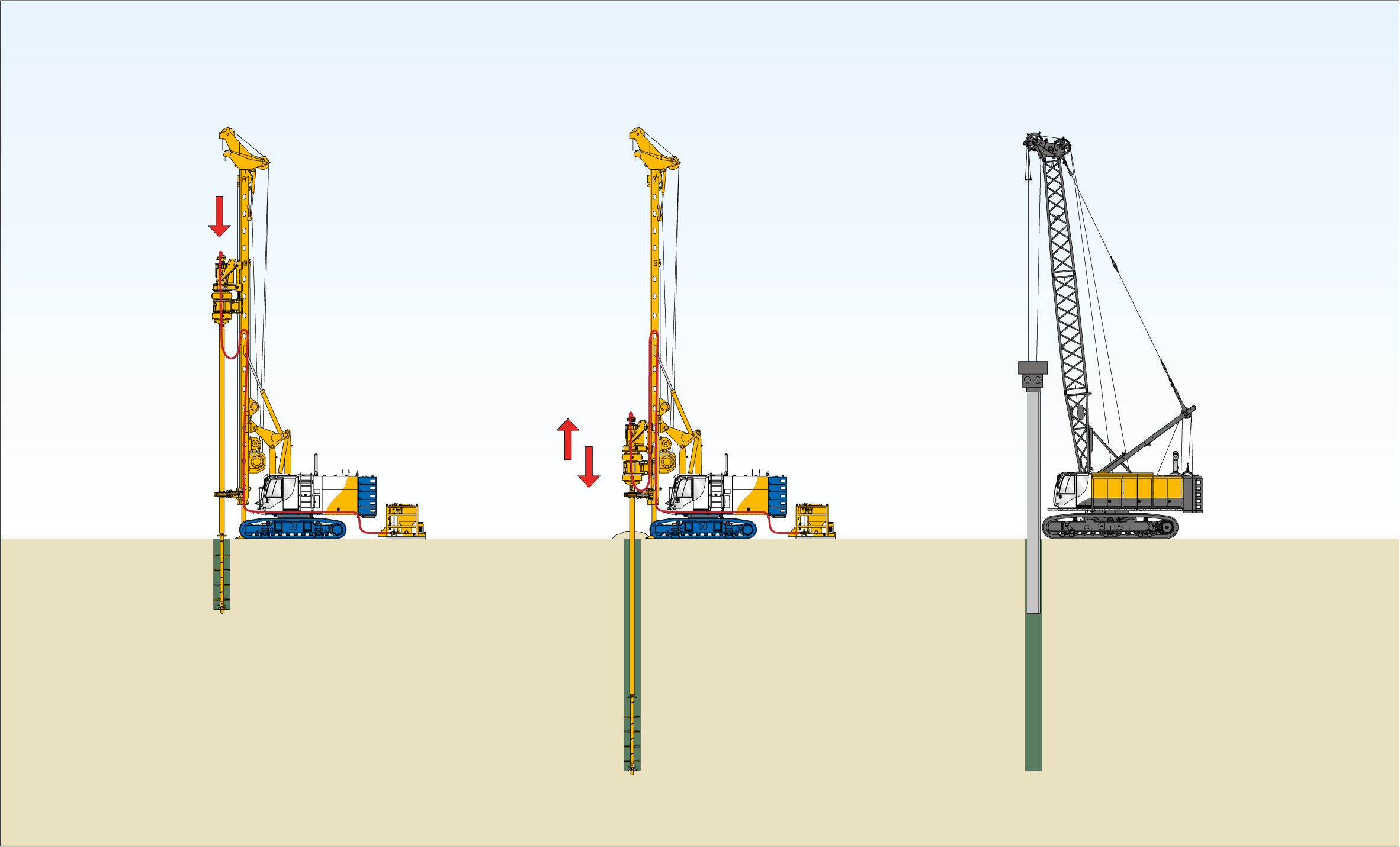 In the SCM-DH method, a double-head drive rotates two mixing tool components in opposite directions. 